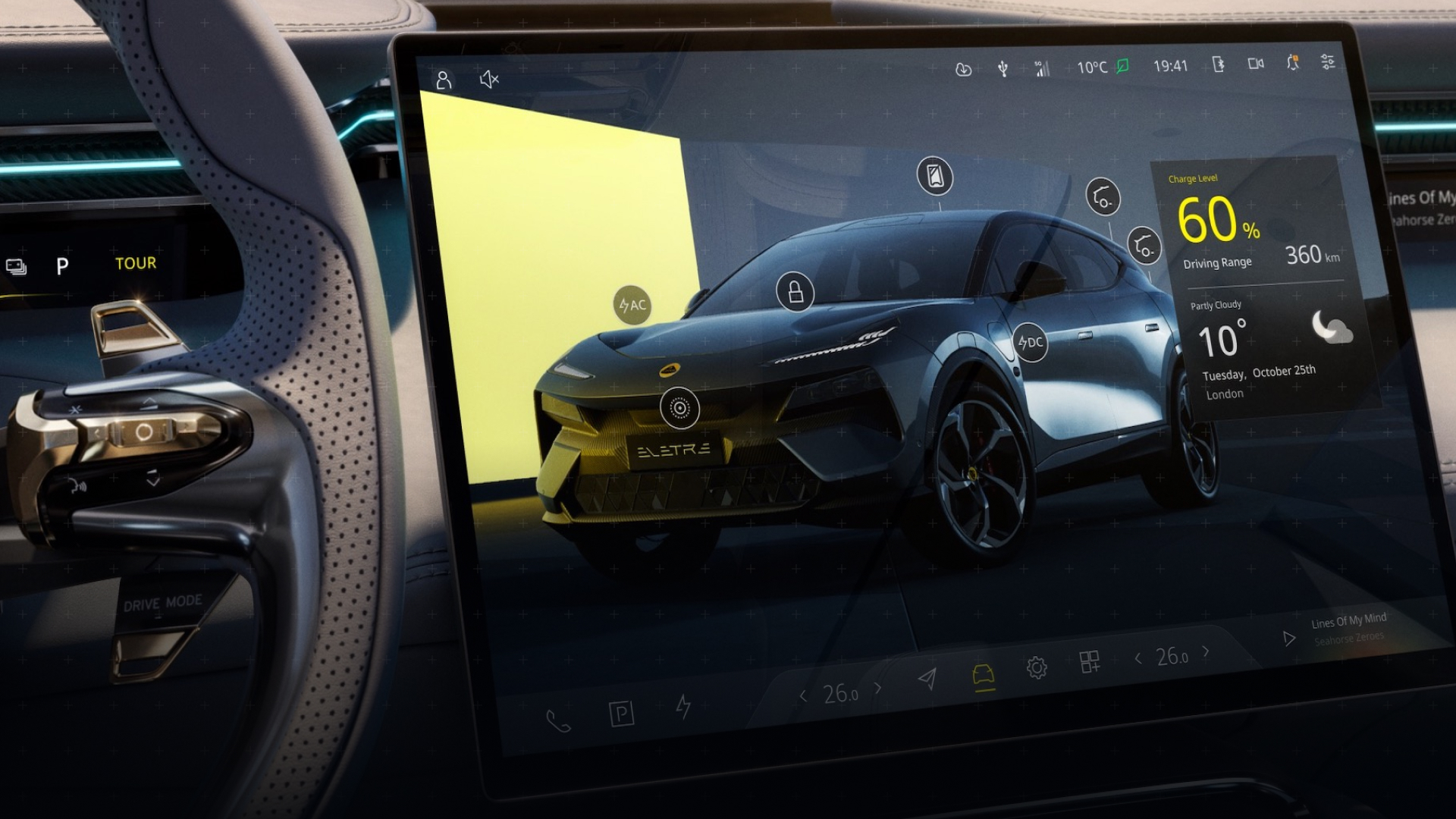 Automotive