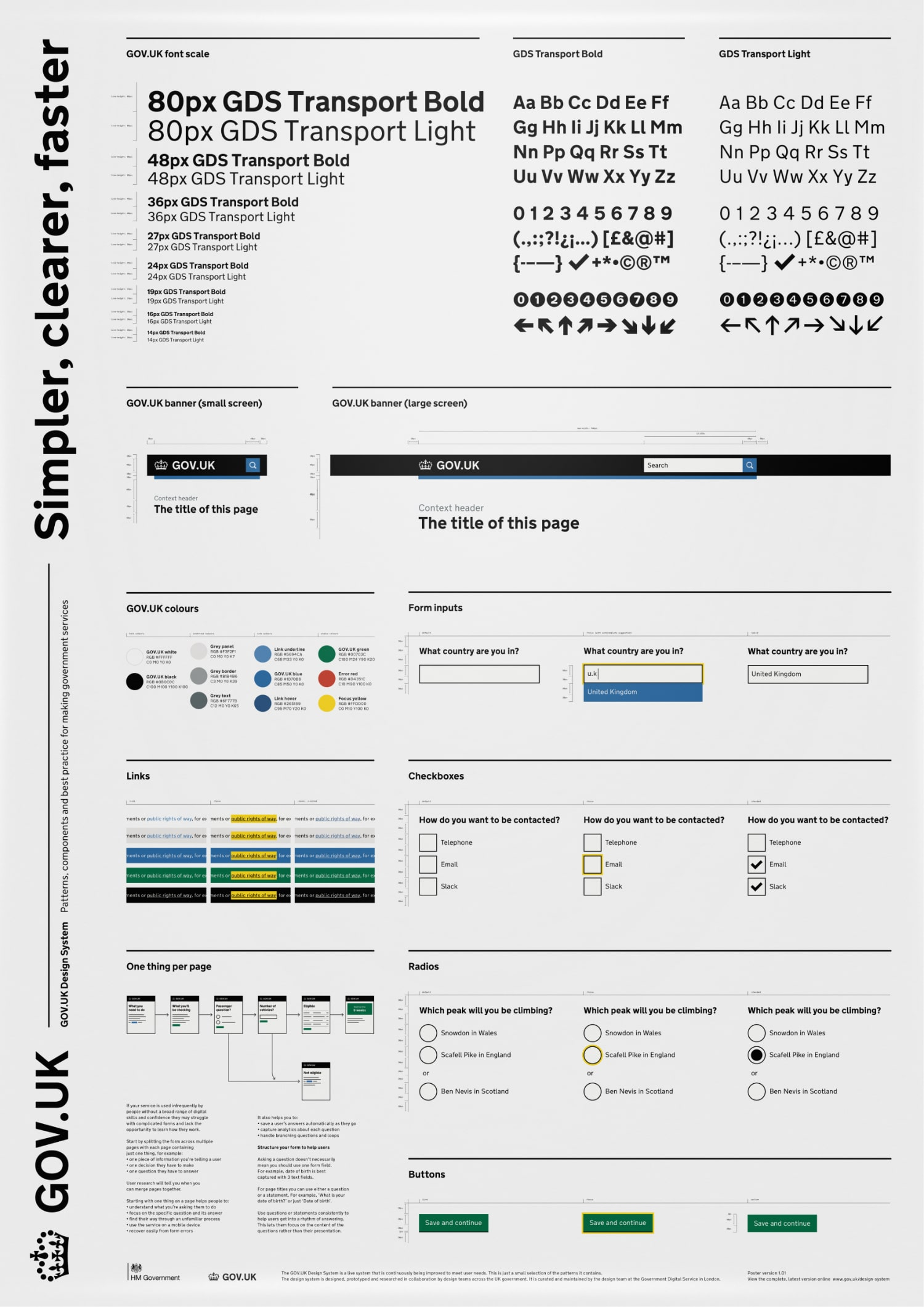GOV.UK Design System poster